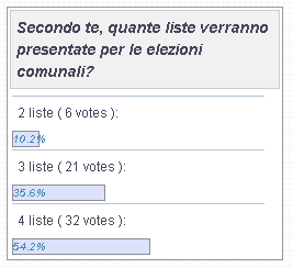 sondaggio18