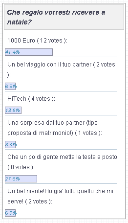 sondaggio22