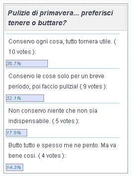 sondaggio23